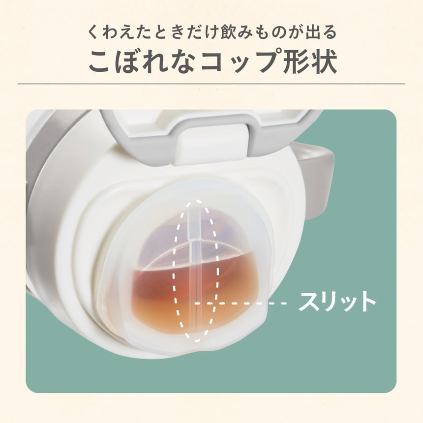 くわえたときだけ飲み物が出るスリット付きコップ形状の仕組み