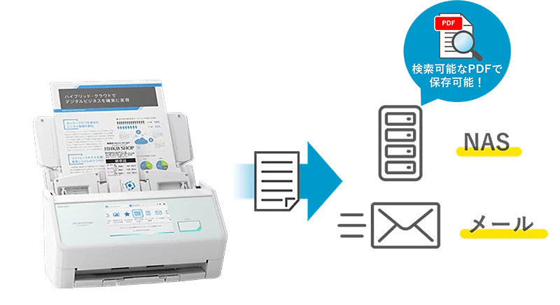 スキャンデータを検索可能PDFでNAS・メールへ保存