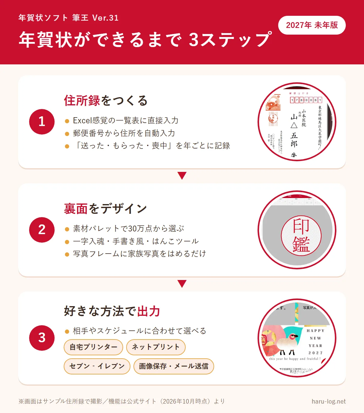 筆王で年賀状ができるまでの3ステップ図解